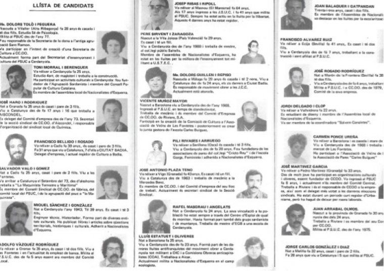 Municipals 1983 a Cerdanyola