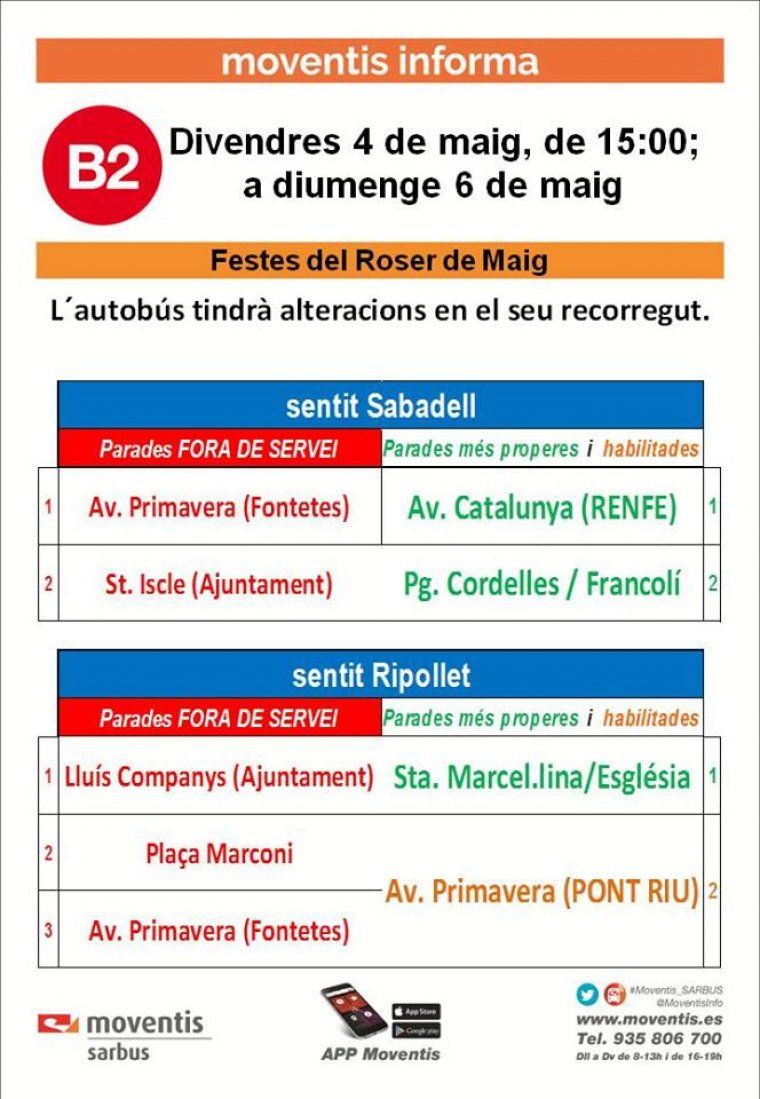 Modificació de la línia B2