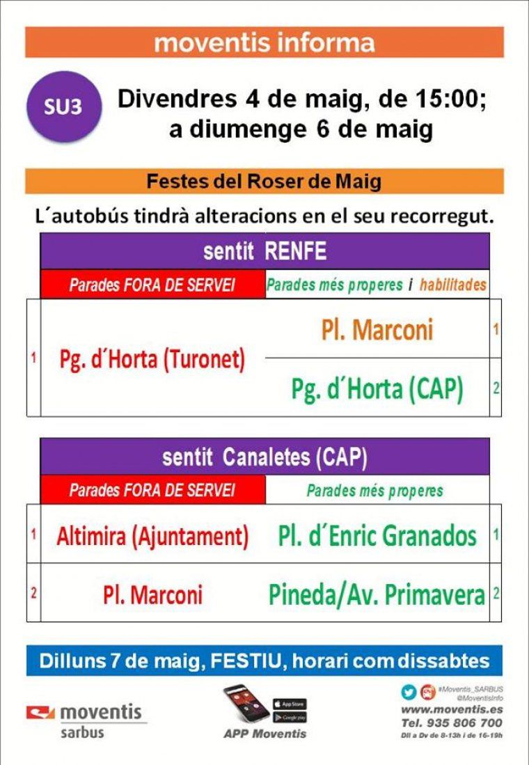 Modificació de la línia SU3