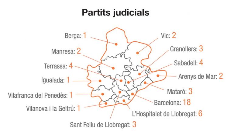 Els partits judicials determinen quants diputats hi ha per cadascuna de les ciutats més importants de la provincia