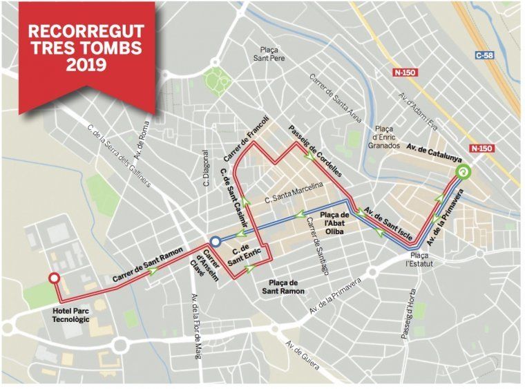 Mapa del recorregut de la passada dels Tres Tombs