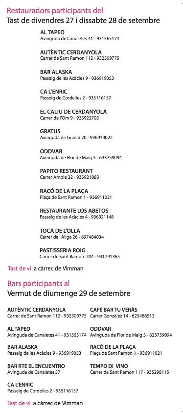 Llista de restaurants participants 