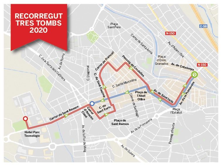 Mapa de la passada dels Tres Tombs. 