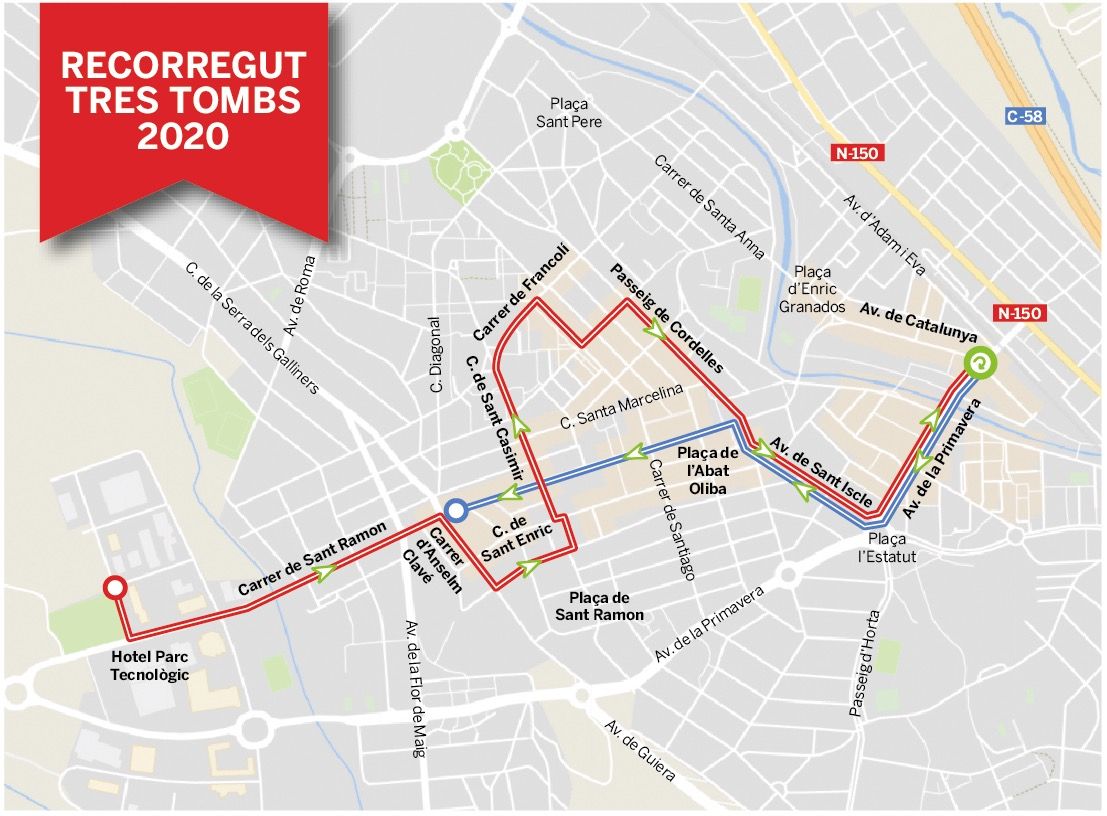 Mapa de la passada dels Tres Tombs.