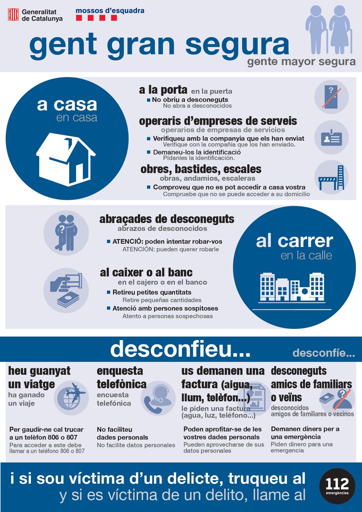 Consells de seguretat Consells de seguretat