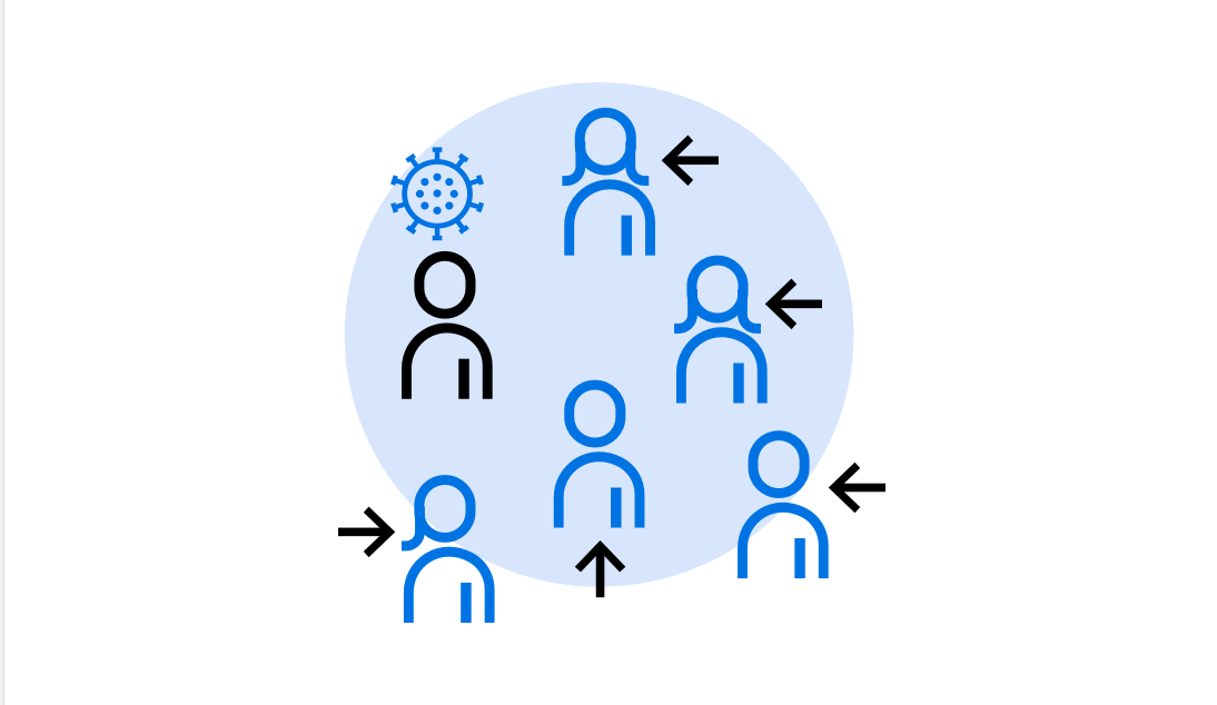 Imatge del web per saber si ets contacte estret. FOTO: Salut