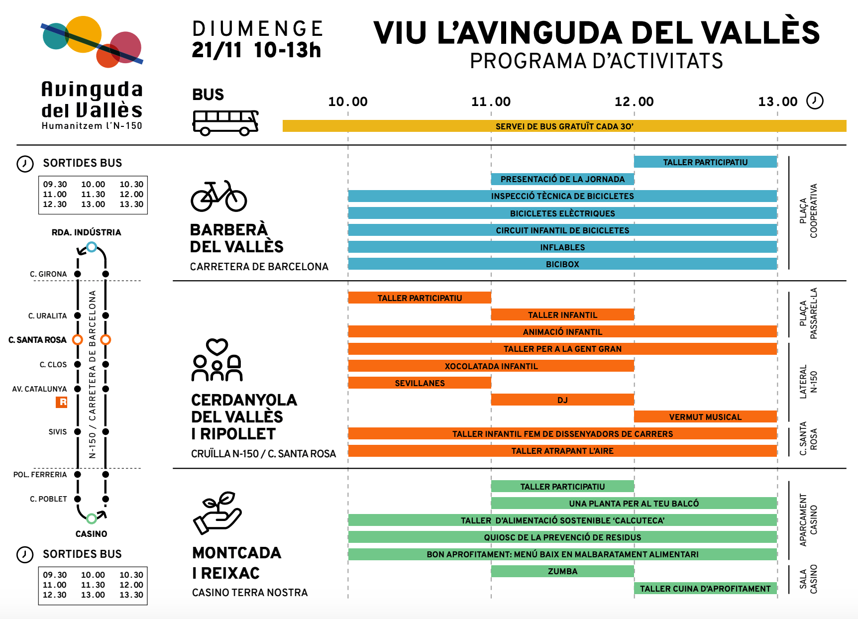 Programa activitats Viu l'Avinguda del Vallès.
