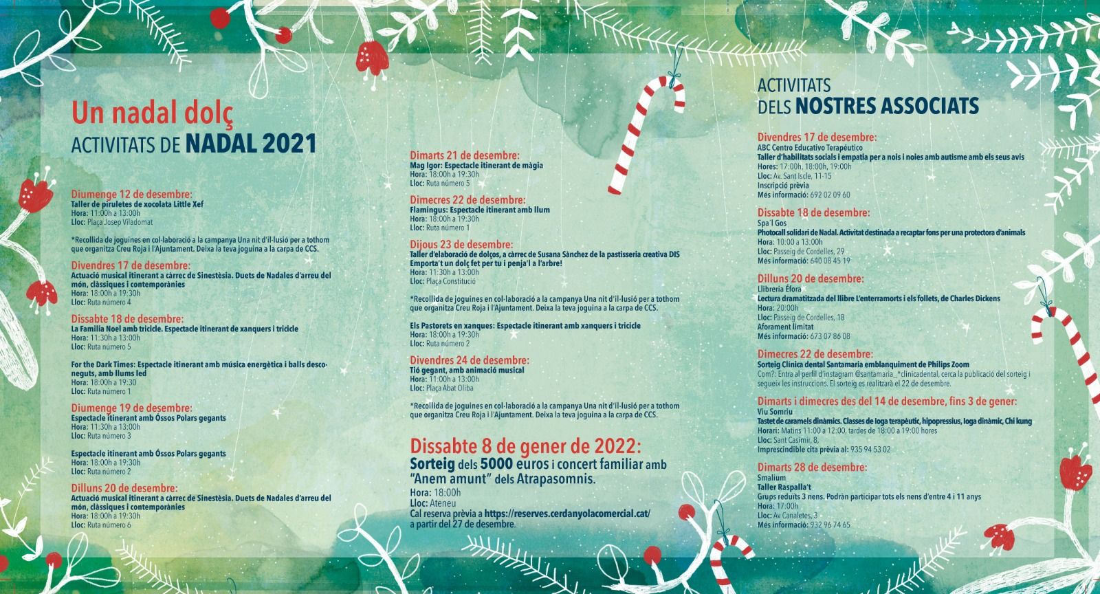 Programa d'activitats 1. Programa d'activitats 1.
