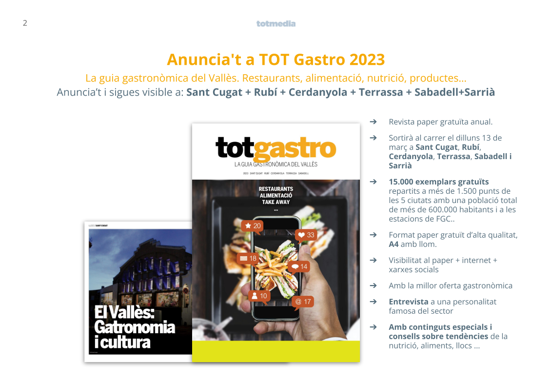 TOT Gastro Presentació 2023 TOT Gastro Presentació 2023