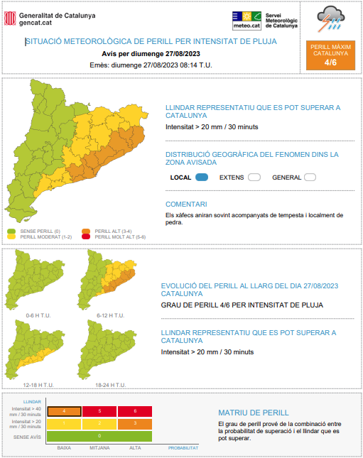Actualitzat avís de situació meteorològica de perill per intensitat de pluja. FOTO: Meteocat Actualitzat avís de situació meteorològica de perill per intensitat de pluja. FOTO: Meteocat