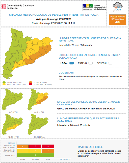 Actualitzat avís de situació meteorològica de perill per intensitat de pluja. FOTO: Meteocat 