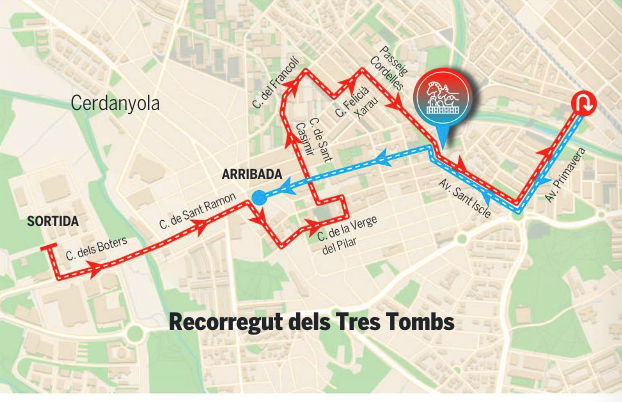 Mapa del recorregut dels Tres Tombs 2025. Elaboració pròpia