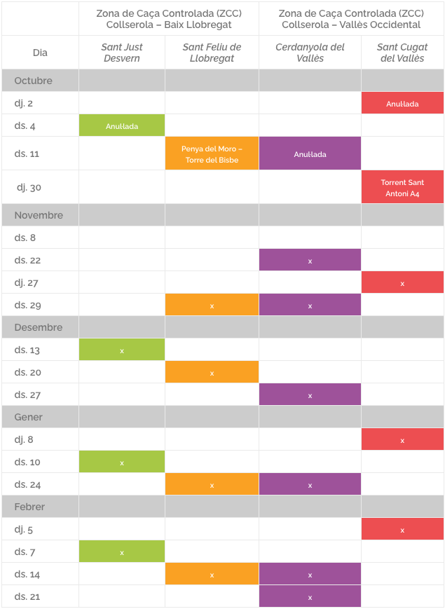 Calendari de caça major