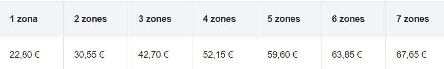 Preus T-Usual 2026. Font: ATM Preus T-Usual 2026. Font: ATM