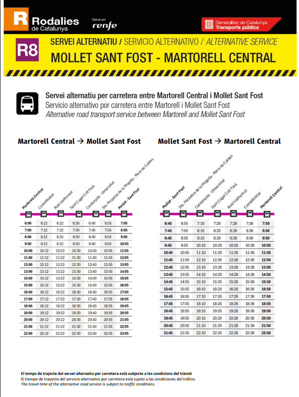 Horairs dels busos de l'R8