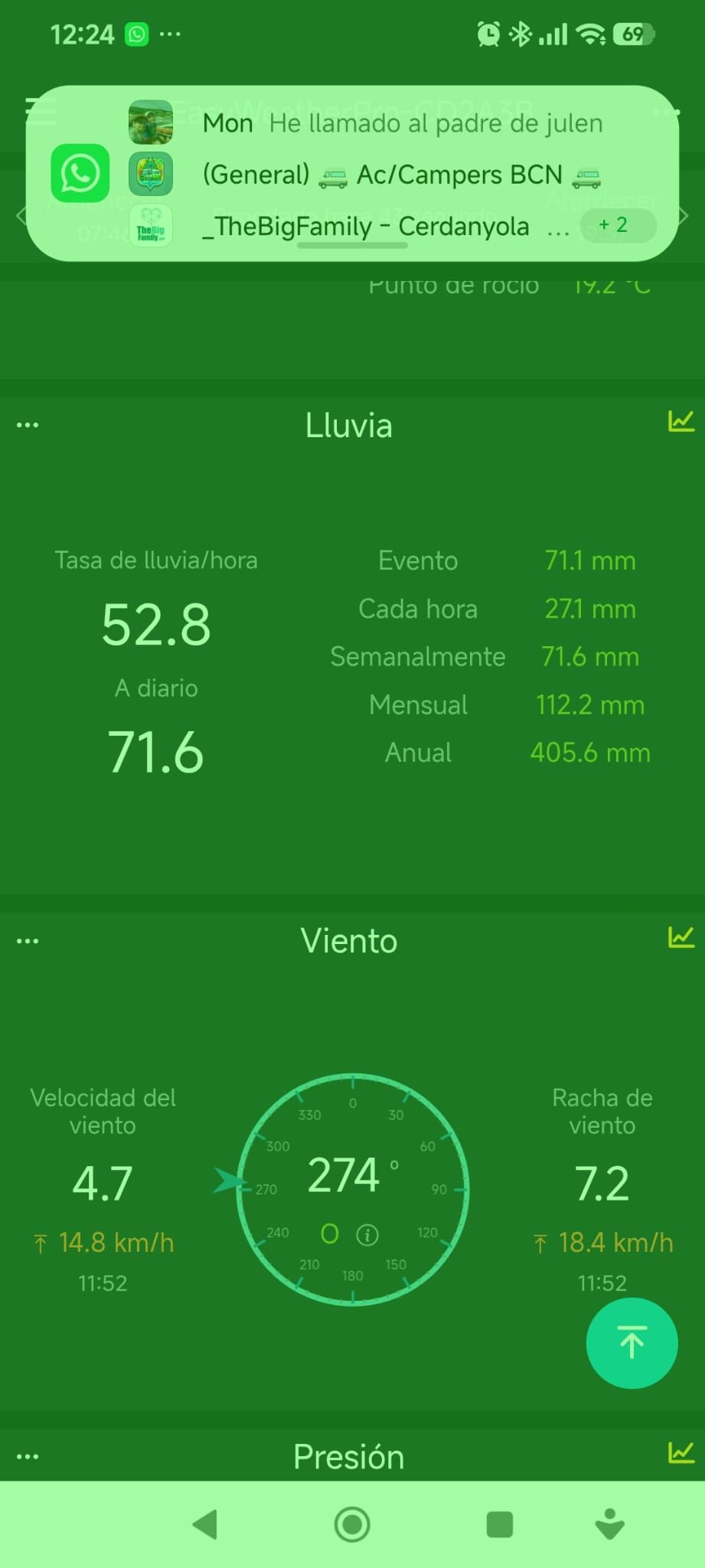 Un lector comparteix les dades registrades durant l’episodi de pluja en la seva estació metereològica. CAPTURA: Comunitat TOT